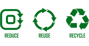 The Hierarchy of Managing Waste- Haultail